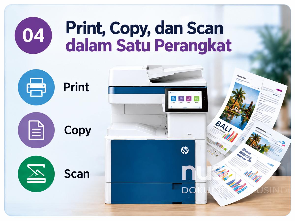 Infografik fungsi print, copy, dan scan pada mesin fotocopy HP