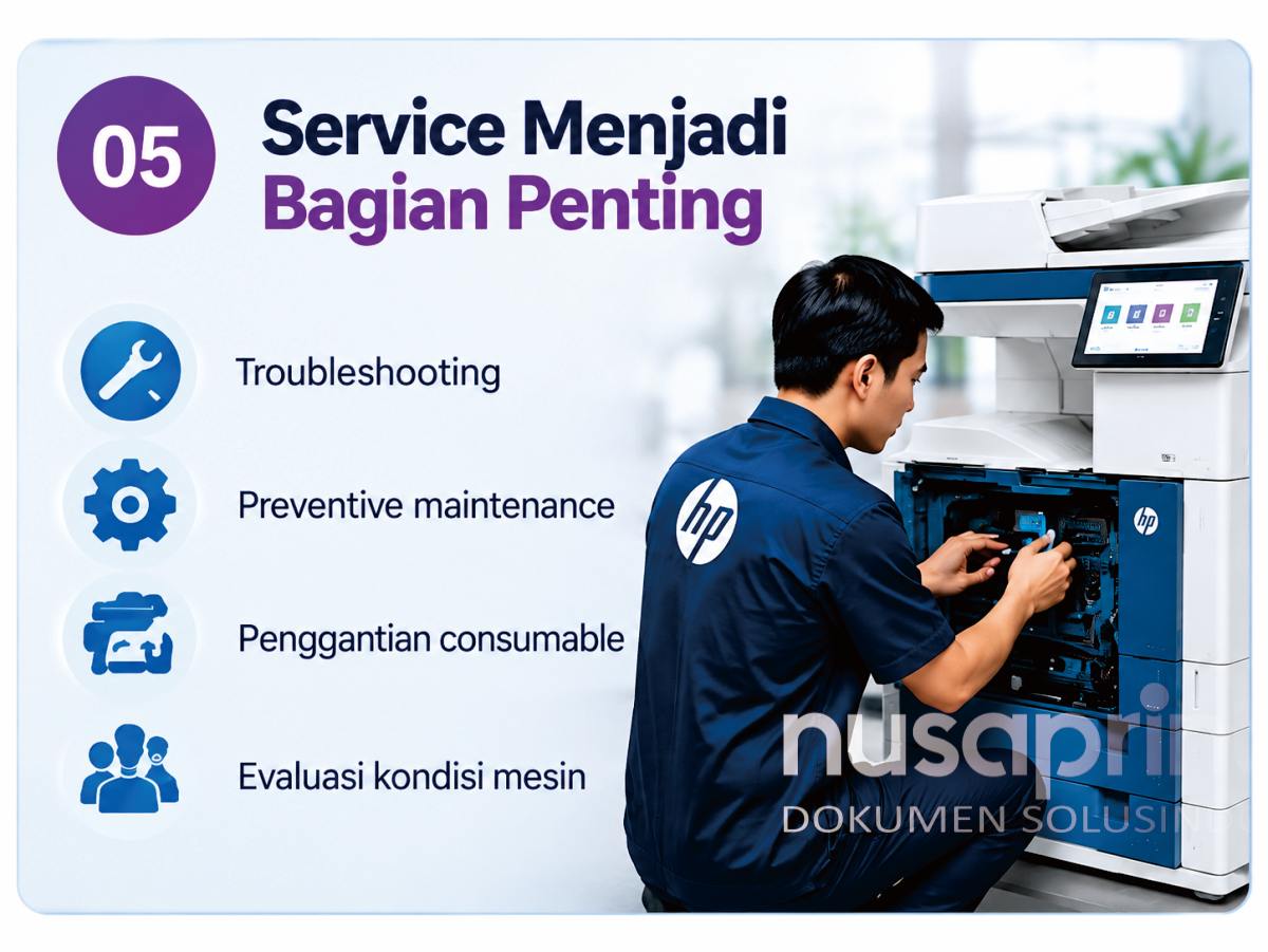 Infografik layanan teknisi dan perawatan mesin fotocopy